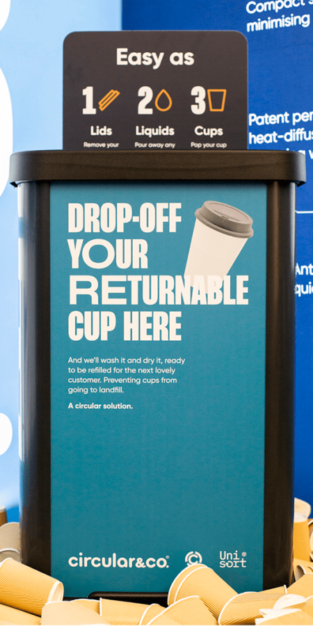 Reusable Cup Scheme